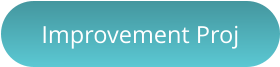 Improvement Proj